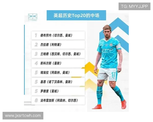 海外英格兰球员表现评分揭晓莫顿荣登榜首阿诺德垫底引发热议